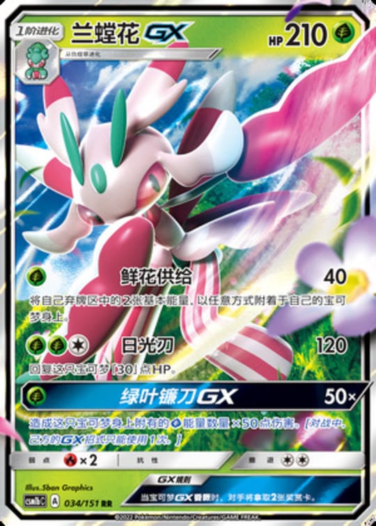 CSM1b #034 Lurantis GX RR - buy in Singapore | Cardian