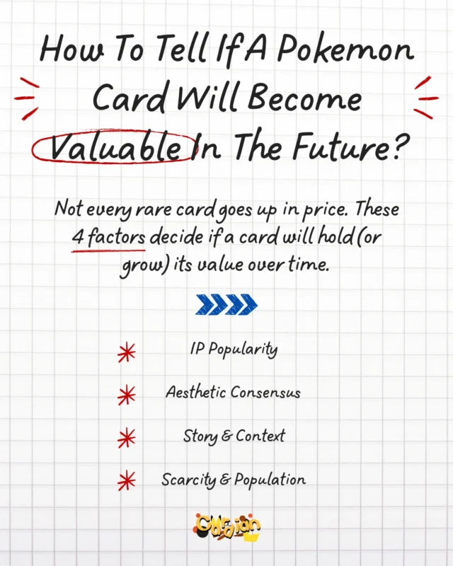 How to tell if a Pokemon card will become valuable: the 4-factor framework