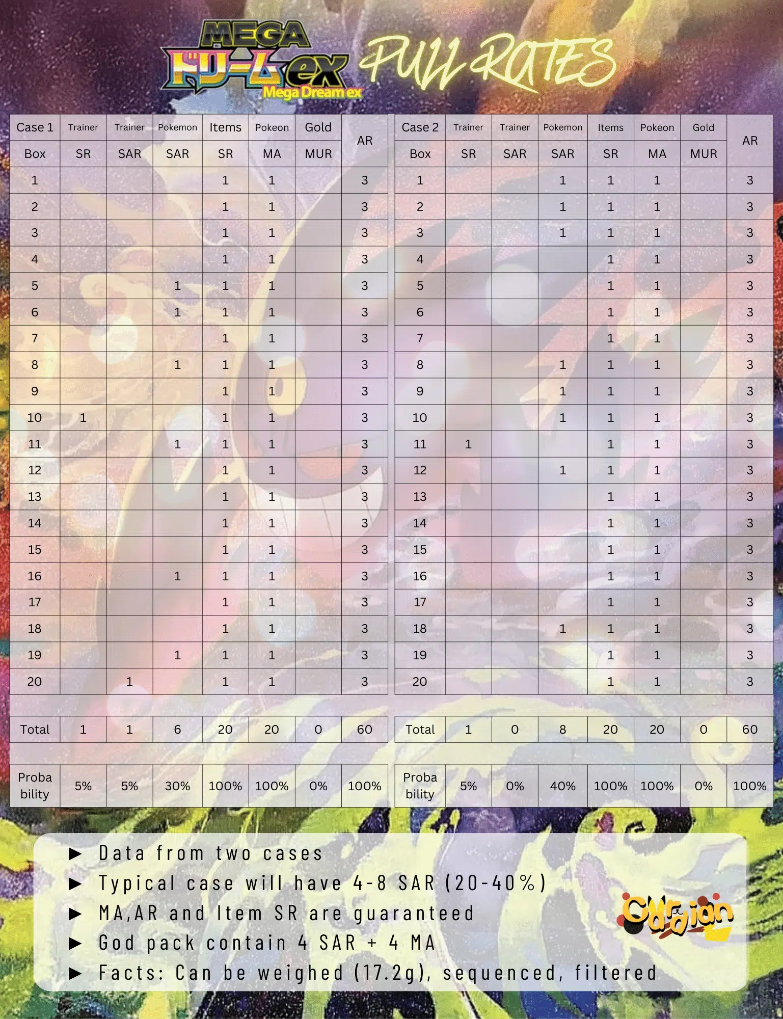 CGC 1.417 x 1.844 in 13.6 x 17.7 in 1.png